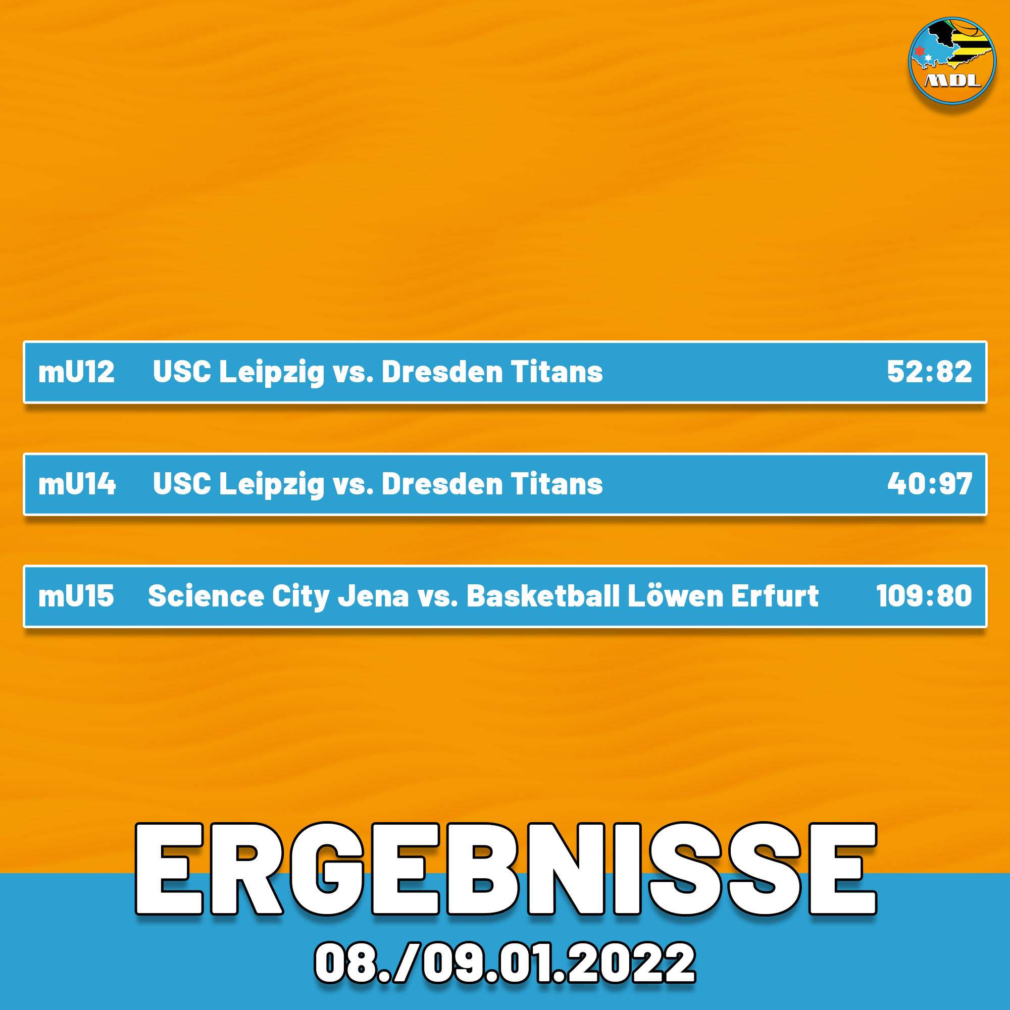 You are currently viewing GAMEDAY ERGEBNISSE (08./09.01.2022)